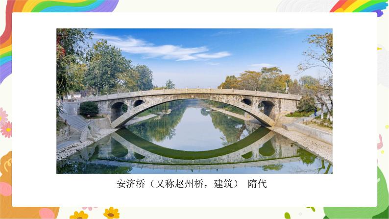 第2课《艺术与科学》课件第3页