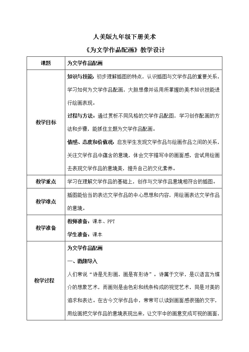 第11课《为文学作品配画》教学设计第1页