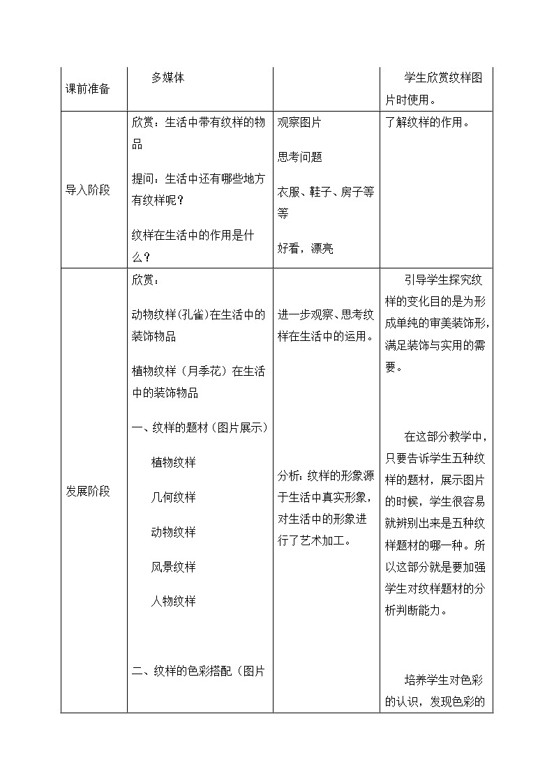 八下 2.1了解纹样  教案02