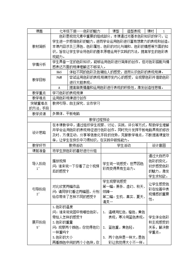 七下 2.1色彩的魅力  教案第1页