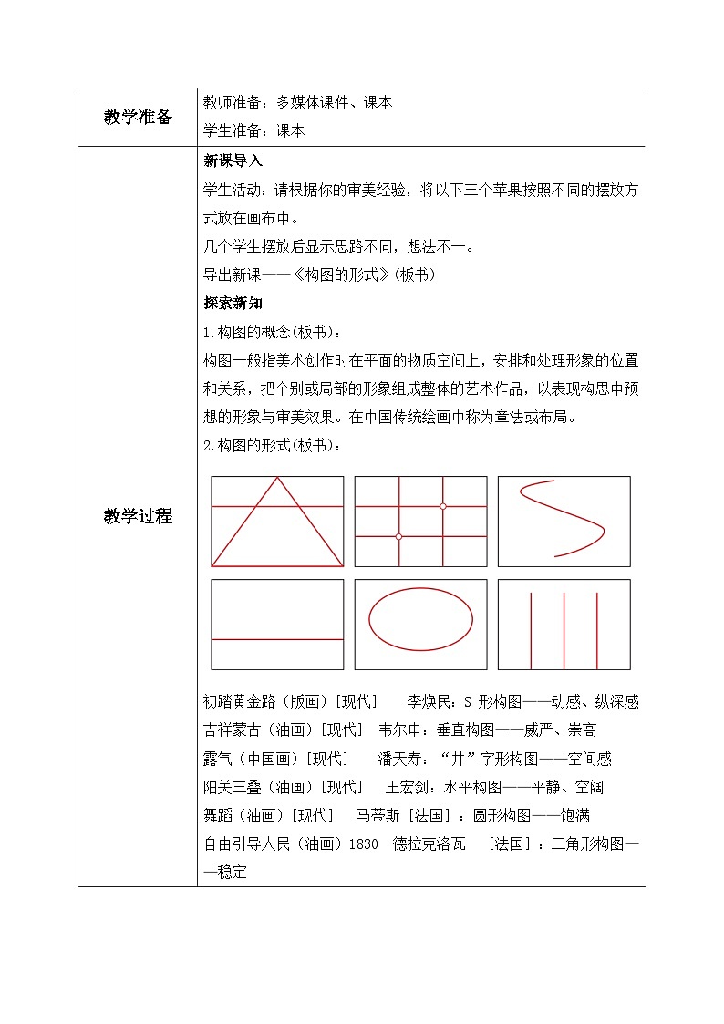 【核心素养目标】人教版初中美术八年级上册 《构图的作用》教案第2页