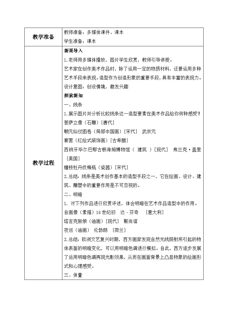 第一单元第1课《造型的表现力》课件+教案02