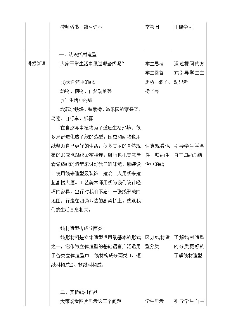 【人教版】九上美术  2.3《线材造型》（课件+教案）02