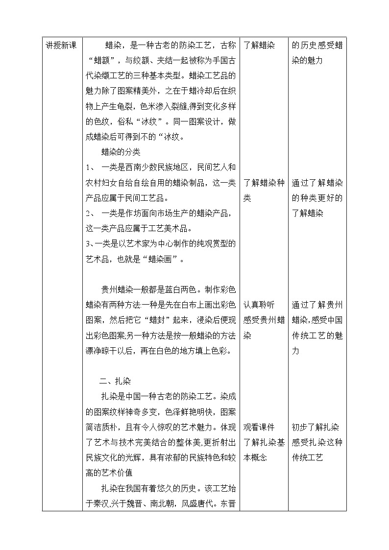 【人教版】九上美术  2.4《蜡染与扎染》（课件+教案）02