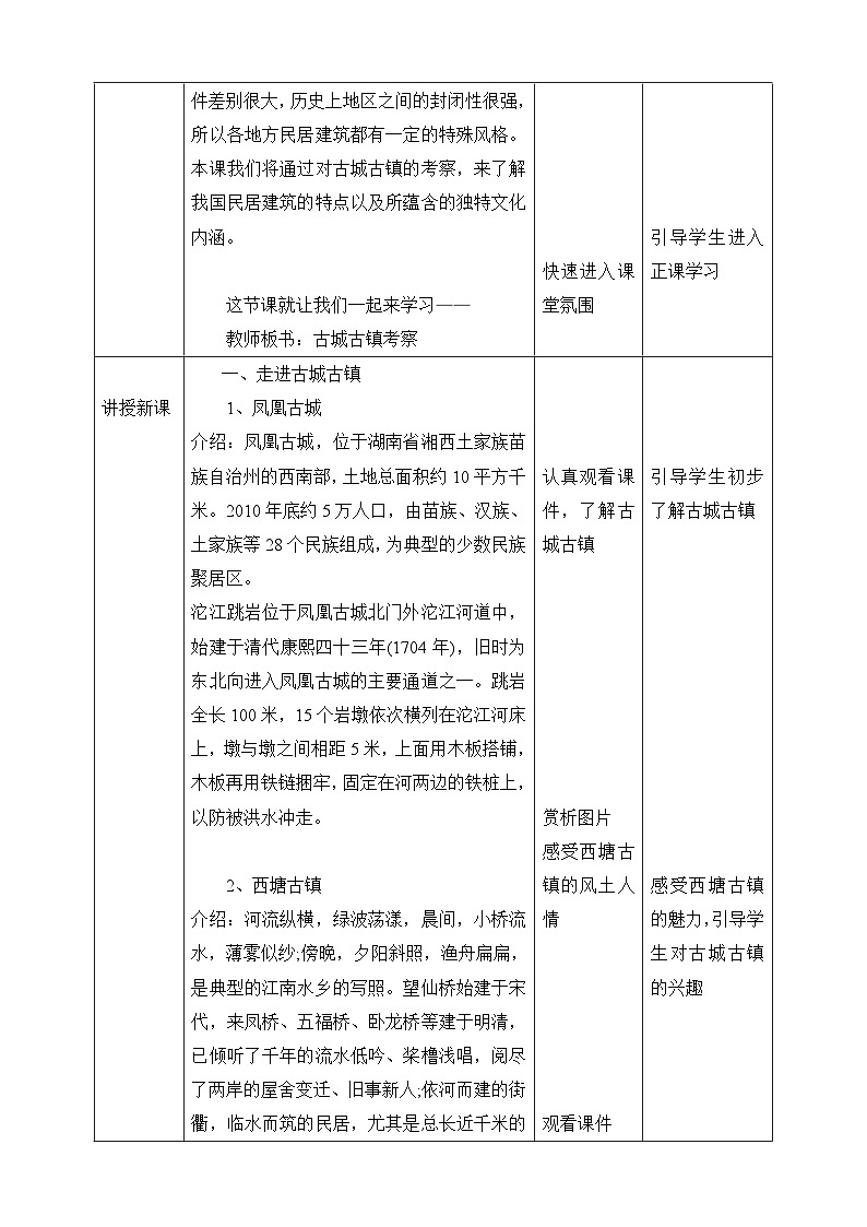 【人教版】九上美术  4.1《古城古镇考察》（课件+教案）02