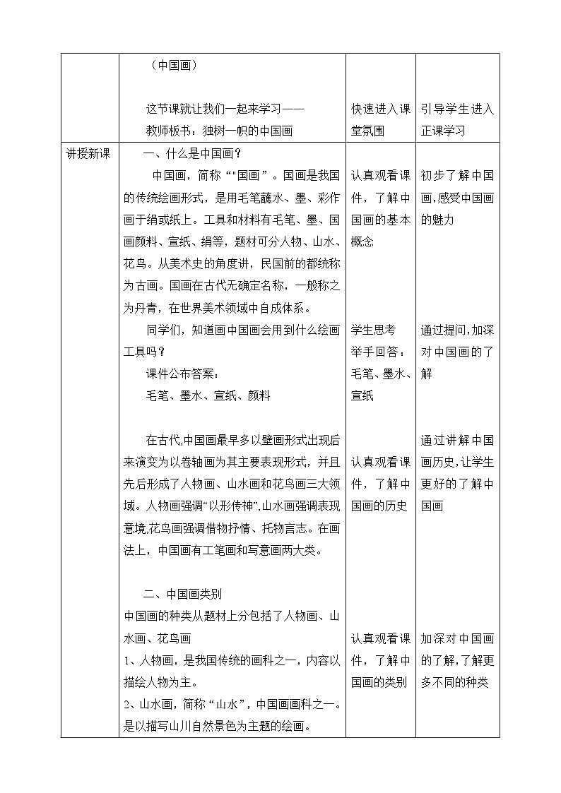 【人教版】九上美术  1.1《独树一帜的中国画》（课件+教案）02