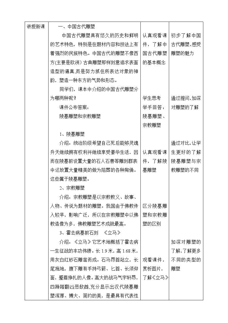 【人教版】九上美术  1.2《异彩纷呈的中国古代雕塑、工艺和建筑》（课件+教案）02