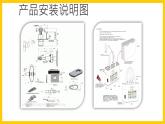 人美版美術(shù)初中七年級(jí)上冊(cè) 第2課 《手繪線條圖像--會(huì)說(shuō)話的圖畫(huà)》課件+教案+素材