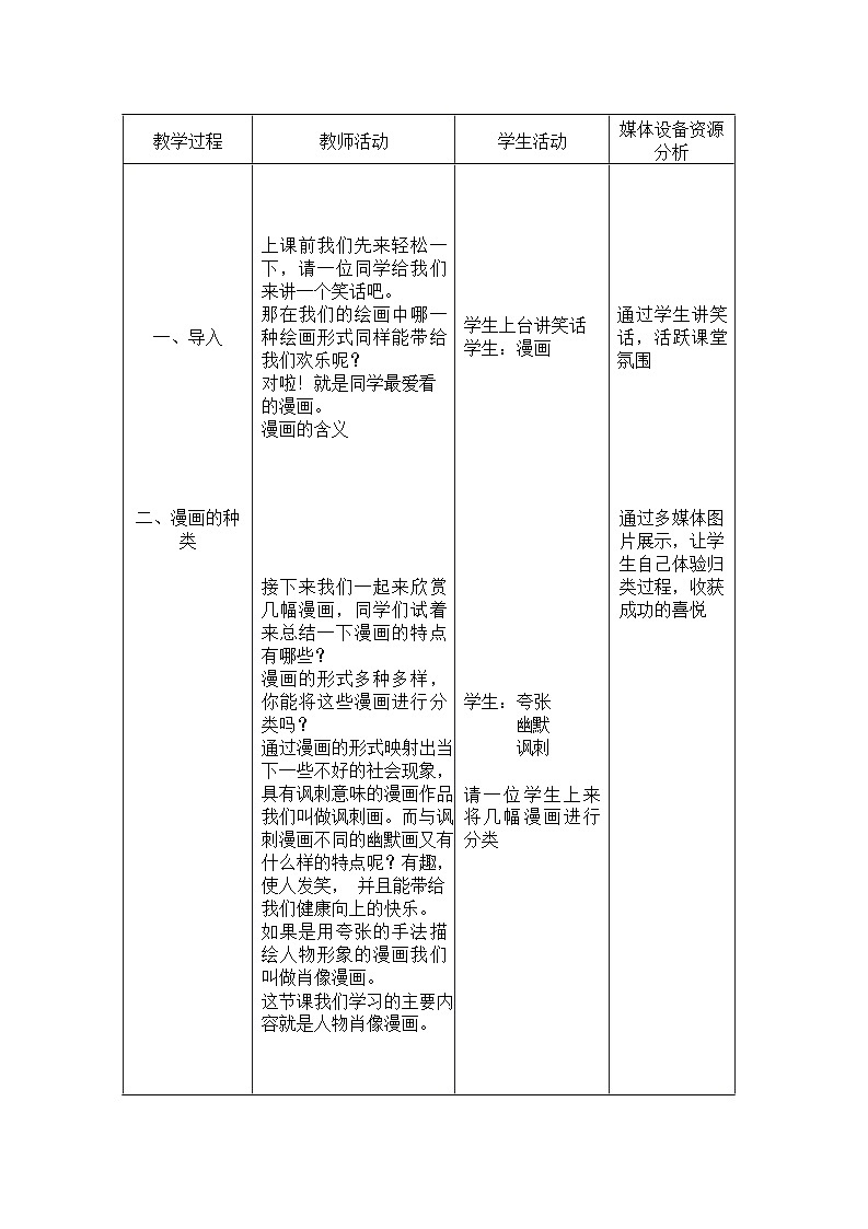 人美版美术初中七年级上册 第8课 《漫画》 课件+教案02