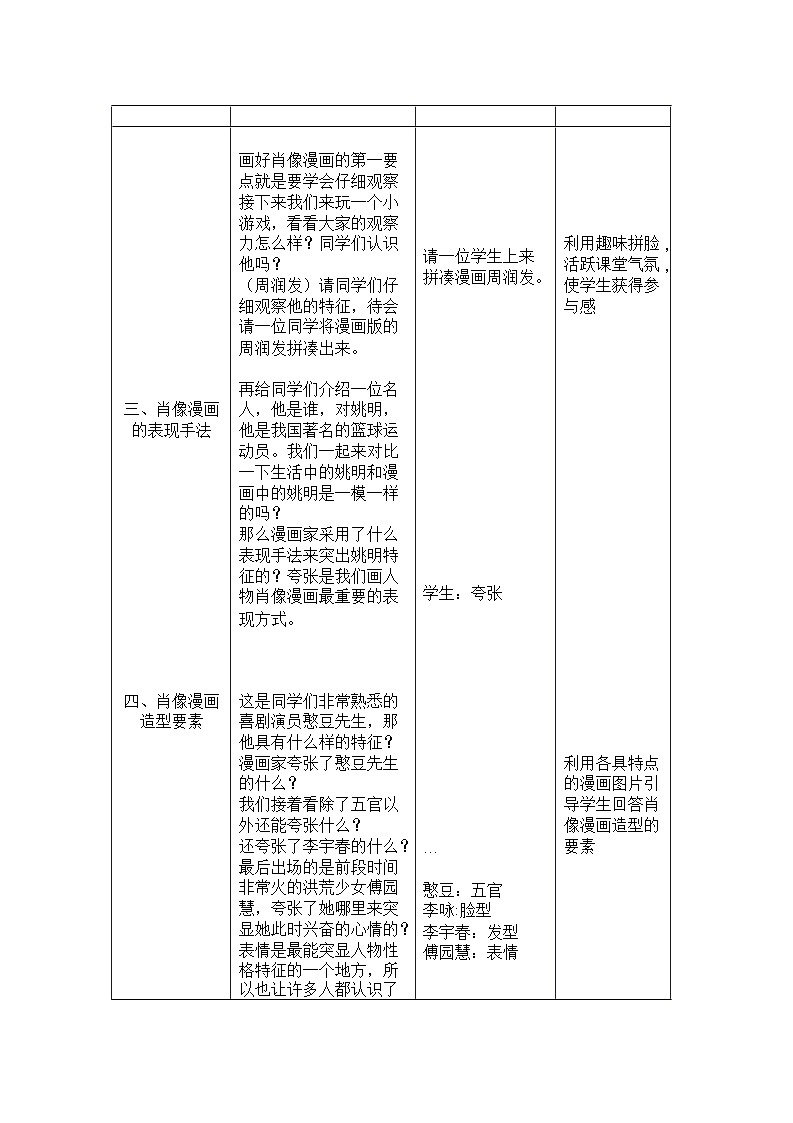 人美版美术初中七年级上册 第8课 《漫画》 课件+教案03