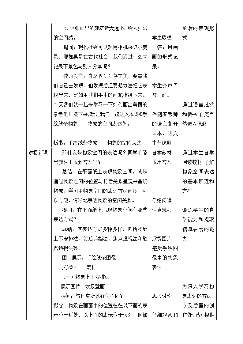 【核心素养】人美版美术八上 第2课《手绘线条图像—物象空间的表达》课件+教案02