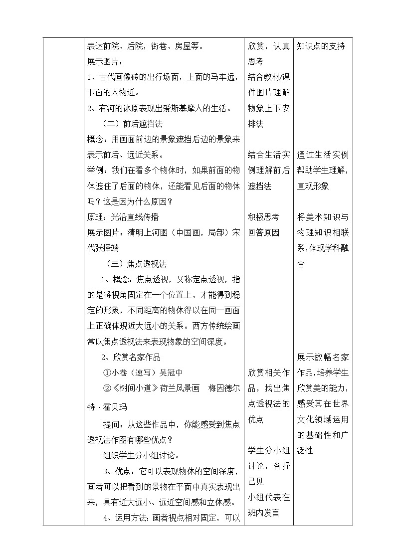 【核心素养】人美版美术八上 第2课《手绘线条图像—物象空间的表达》课件+教案03