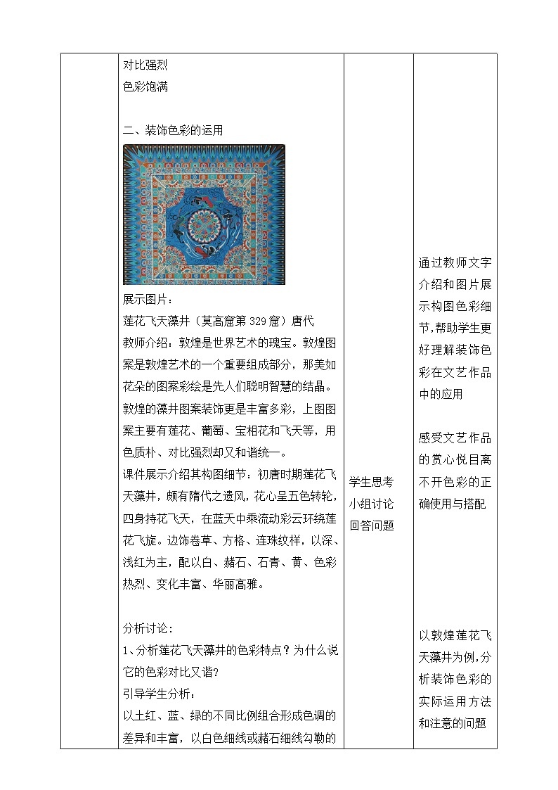 【核心素养】人美版美术八上 第3课 《用装饰色彩来表达》课件+教案03