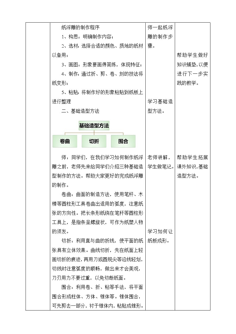 【核心素养】人美版美术八上 第8课《纸板的创想——成形方法》课件+教案03