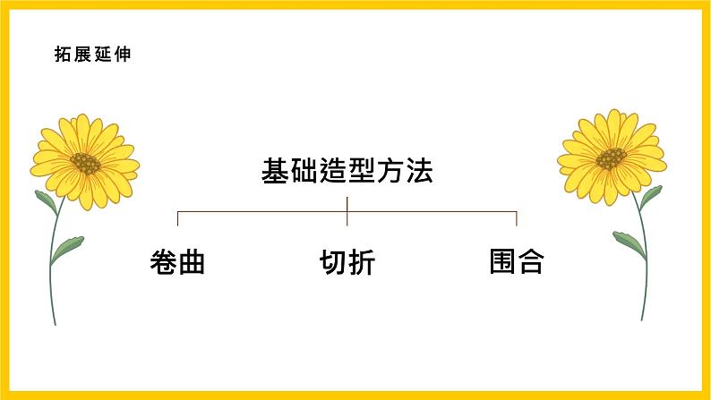 【核心素养】人美版美术八上 第8课《纸板的创想——成形方法》课件+教案08