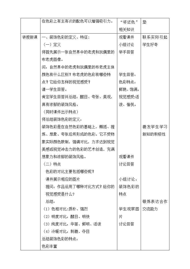 【核心素养】人美版美术八上 第3课《用装饰色彩表达》教案02