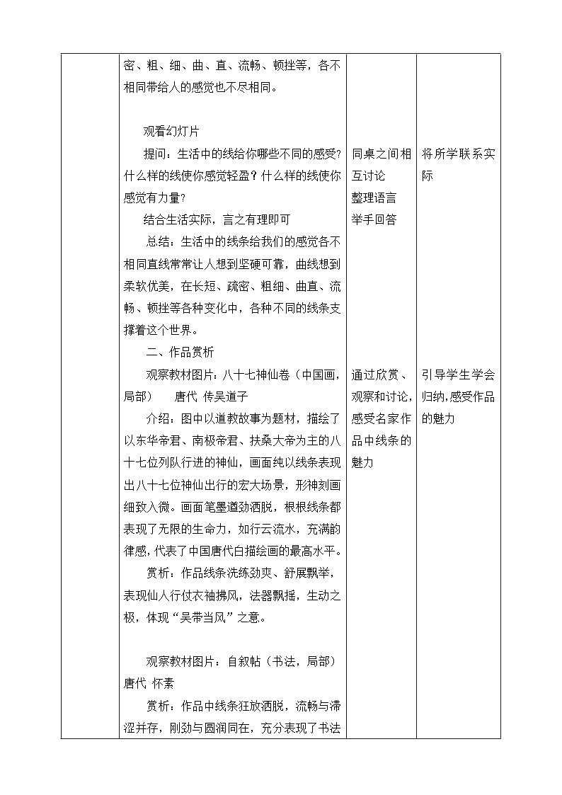 【核心素养】人美版美术九上 第2课《线条的艺术表现力》教案第3页