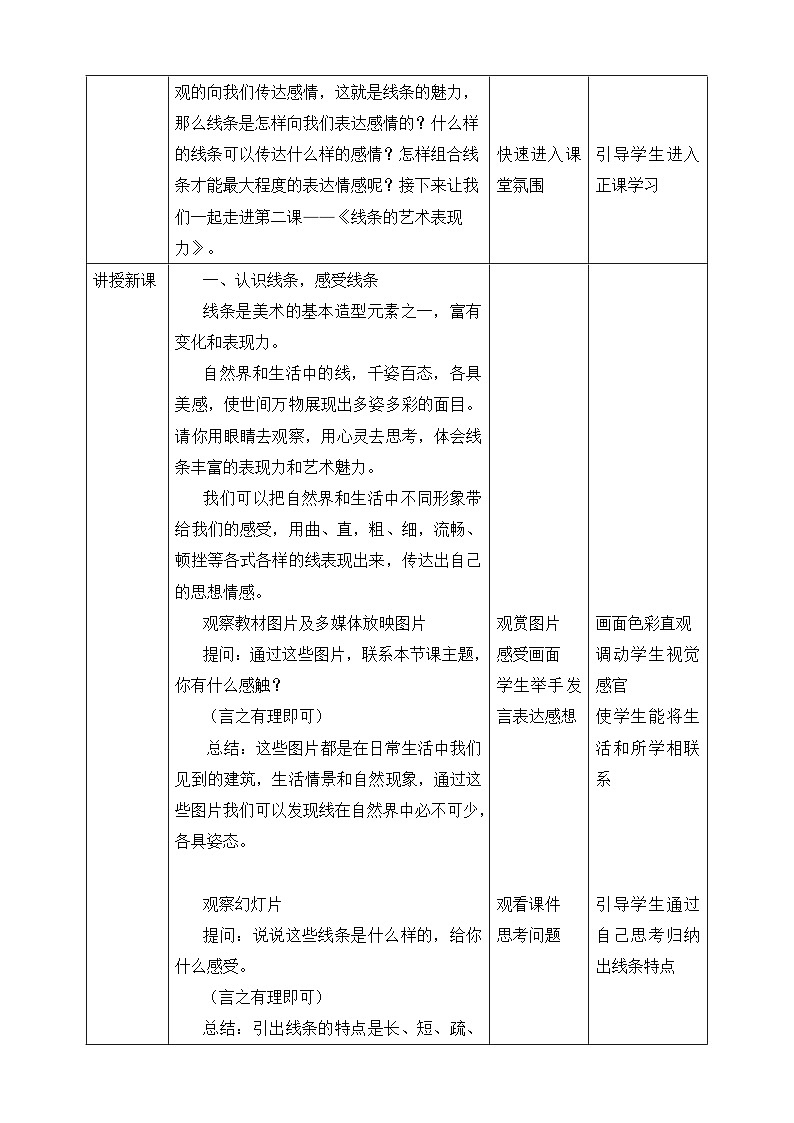 【核心素养】人美版美术九上 第2课《线条的艺术表现力》课件+教案02