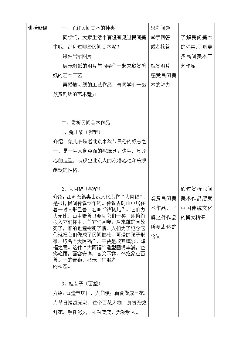 【核心素养】人美版美术九上 第8课《走进民间美术》课件+教案02