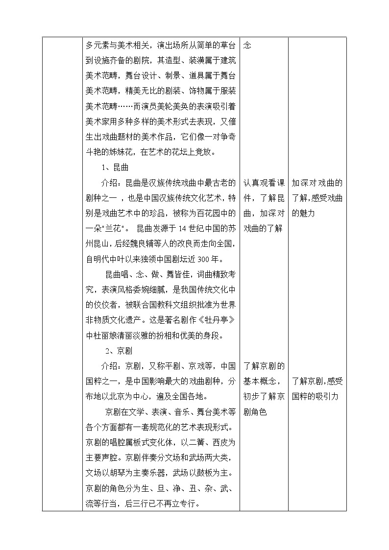 【核心素养】人美版美术九上 第11课《戏曲与美术》课件+教案02