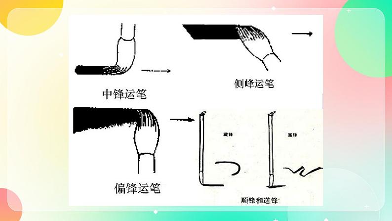 湘美版初中美术八年级上册 第3课  寄情山水  课件04