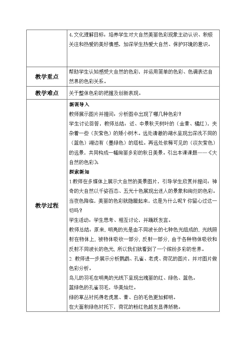 第6课《大自然的色彩》课件+教案02
