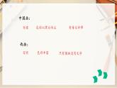 【人教版】八上美術(shù)  3.1《詩書畫印的完美結(jié)合》課件+教案