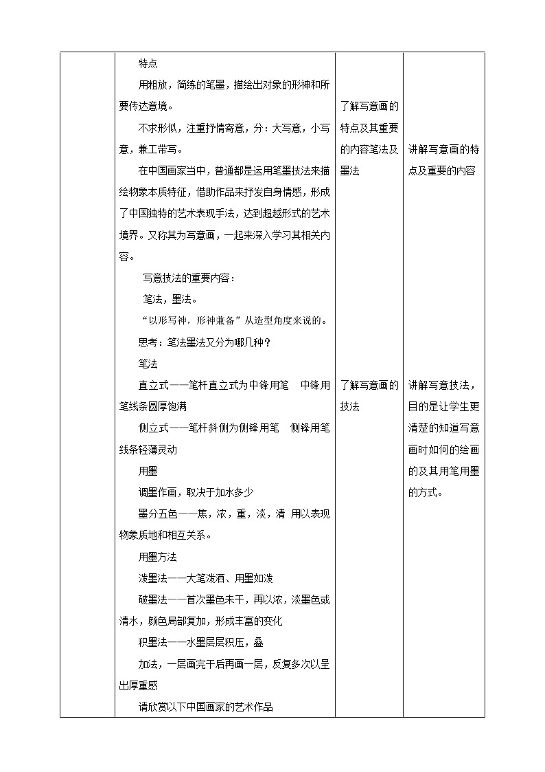 【人教版】八上美术  3.2《借物寓意》课件+教案02