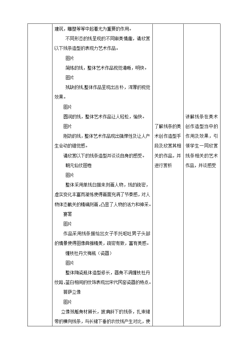 【人教版】八上美术  1.1《造型的表现力》课件+教案02