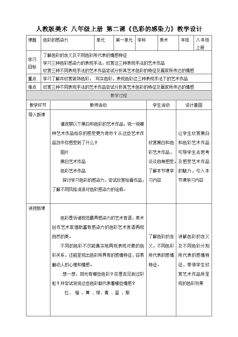 【人教版】八上美术  1.2《色彩的感染力》课件+教案01