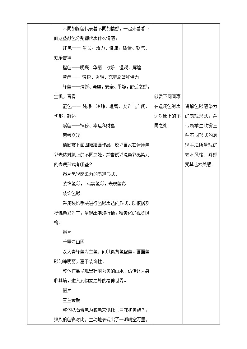 【人教版】八上美术  1.2《色彩的感染力》课件+教案02