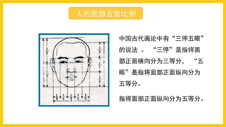 赣美版美术八年级上册 4.《神态各异的人物形象》 课件第5页