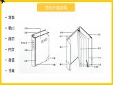 赣美版美术八年级上册 6.《书籍装帧艺术》 课件