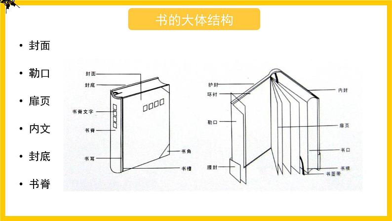 赣美版美术八年级上册 6.《书籍装帧艺术》 课件04