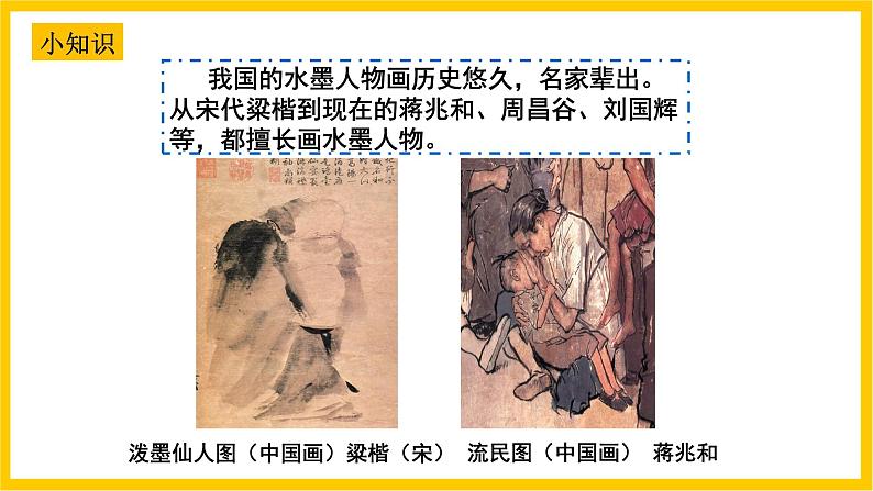 岭南版美术八年级上册 6.《传神写照的人物画 》课件+教案+素材04