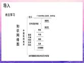 人教版美术九年级上册 第5单元 第2课《民间美术的功能与特点》 课件+教案
