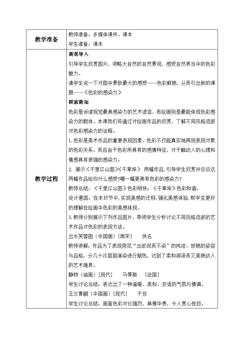 【核心素养目标】人教版初中美术八年级上册 《色彩的感染力》教案02