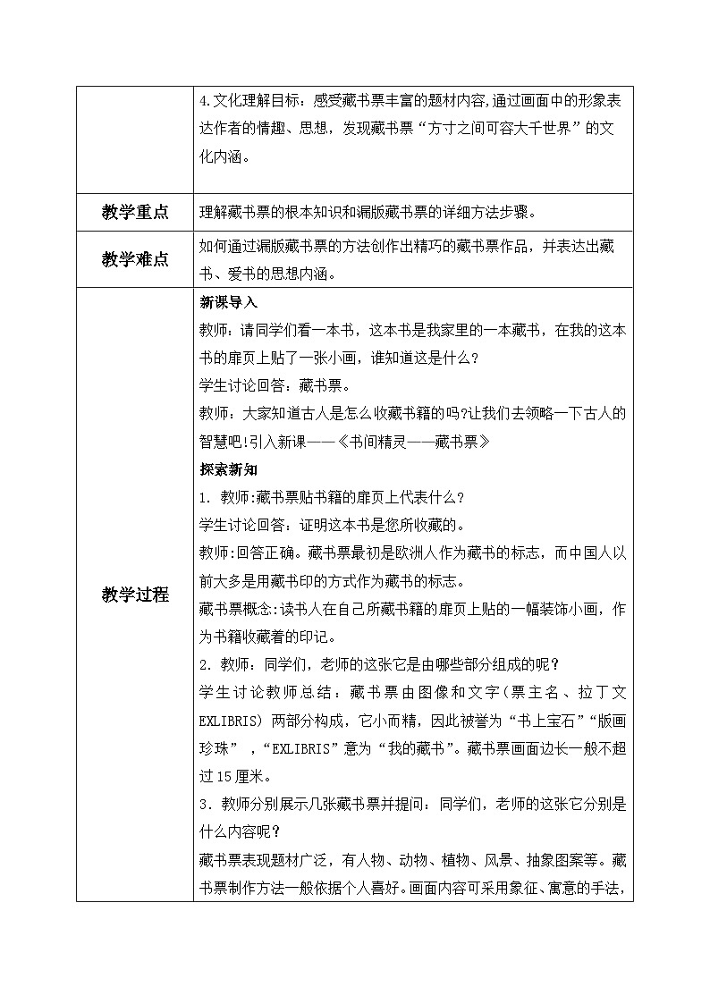 【核心素养目标】人教版初中美术八年级上册 《书间精灵——藏书票》教案第2页