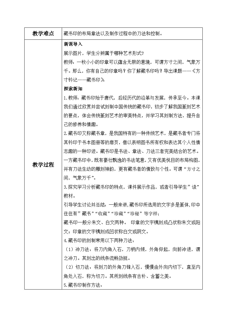 【核心素养目标】人教版初中美术八年级上册 《方寸钤记——藏书印》教案第2页