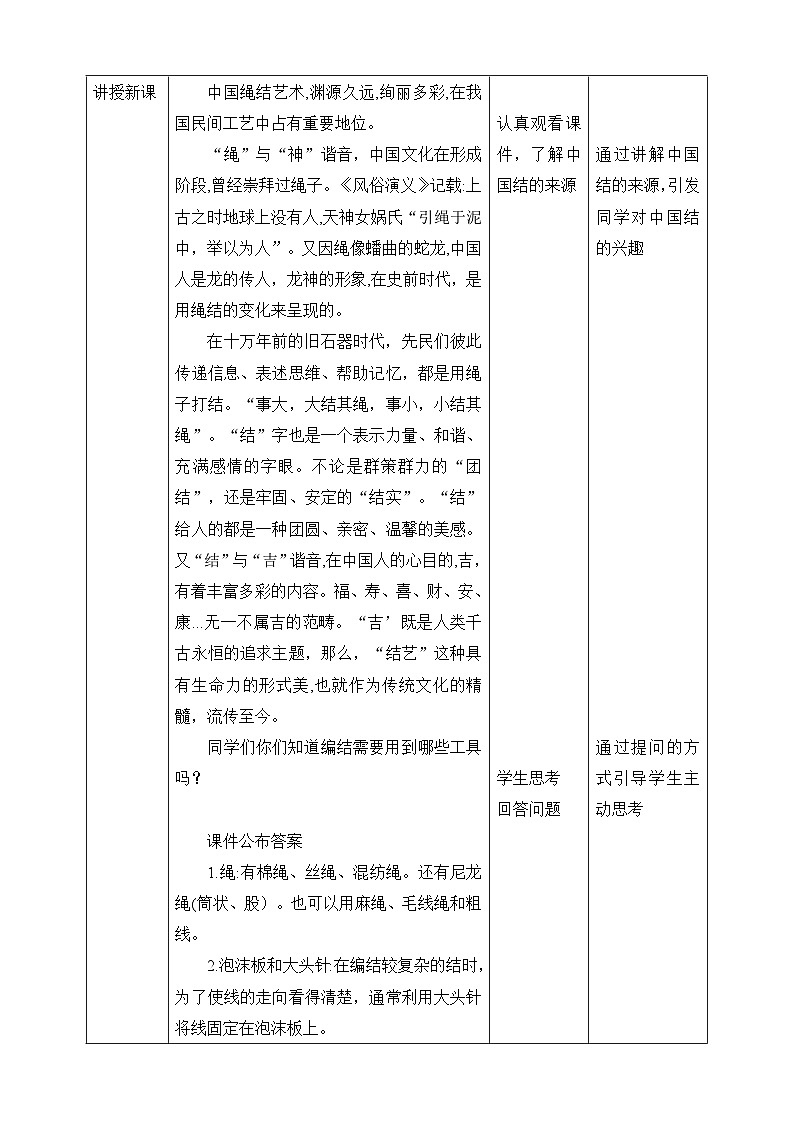 【核心素养目标】第二单元第二课《编结艺术》教案（表格式）02