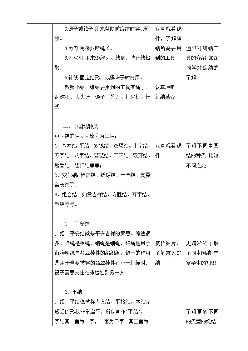 【核心素养目标】第二单元第二课《编结艺术》教案（表格式）03