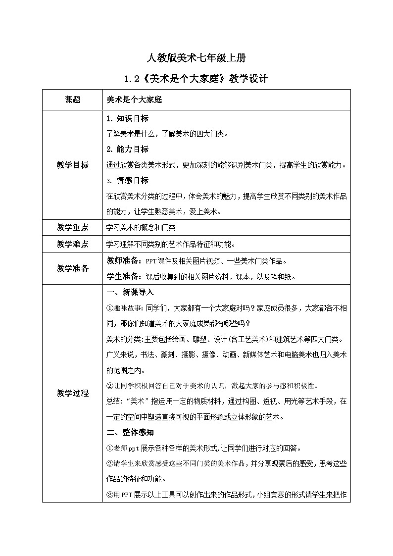 人教版7上美术《美术是个大家庭》教案01