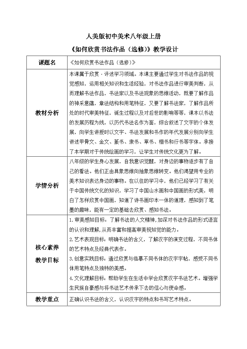 第14课《如何欣赏书法作品》（选修）课件+教案01