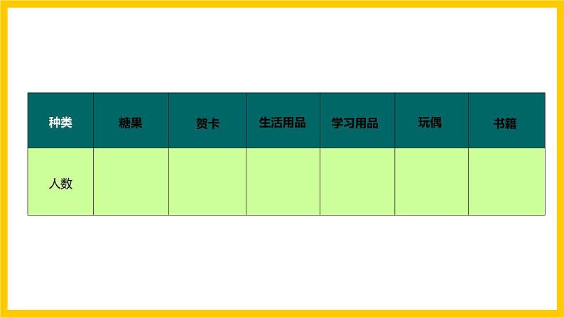 湘美版美术七年级上册 第六课《让图表说话》课件02