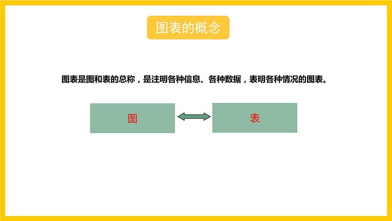 湘美版美术七年级上册 第六课《让图表说话》课件06