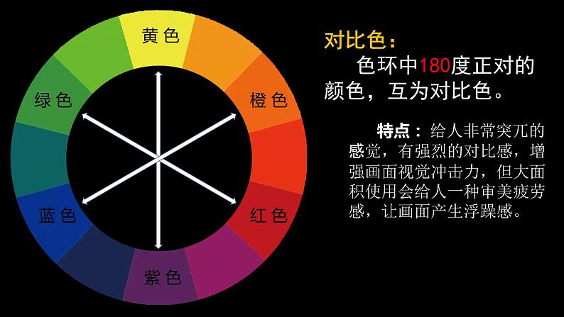 第三课 色彩的魅力课件PPT06