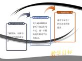 人教版初中美術(shù)七年級上冊  第三單元 第1課 有創(chuàng)意的字   課件4