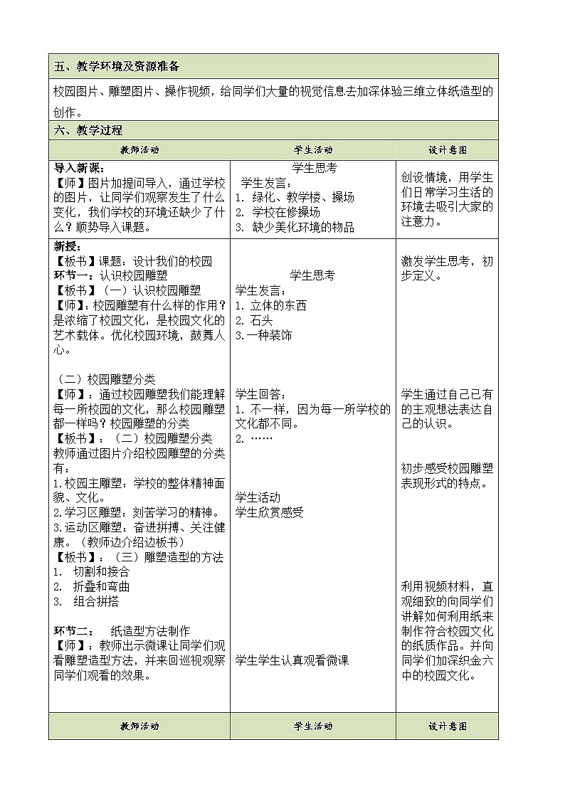人教版初中美术七年级上册 第四单元  第2课　设计我们的校园   教案2第2页