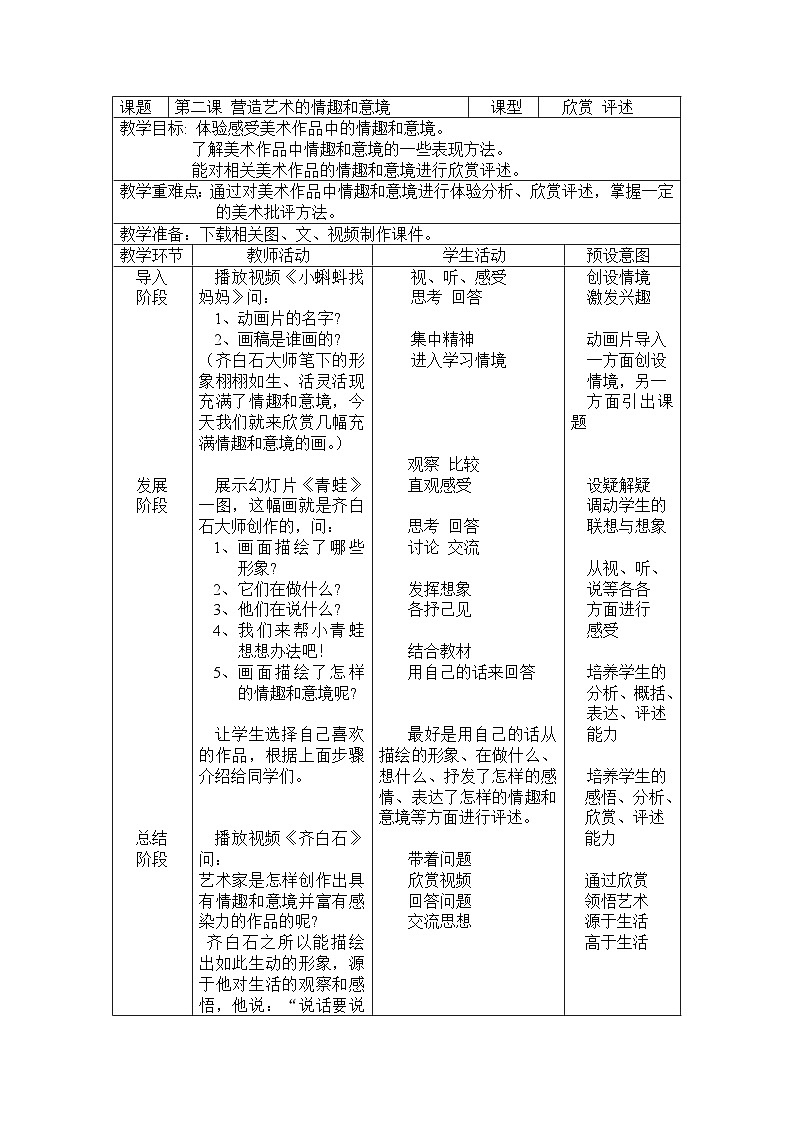 人教版初中美术七年级下册 第一单元 第2课 营造艺术的情趣和意境   教案13第1页
