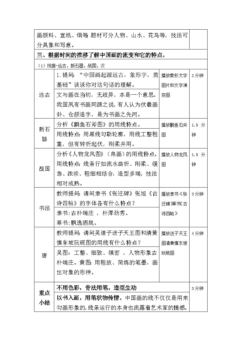 湘美版八年级上册美术第一课《笔墨千秋》教案02